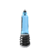 Hydromax7